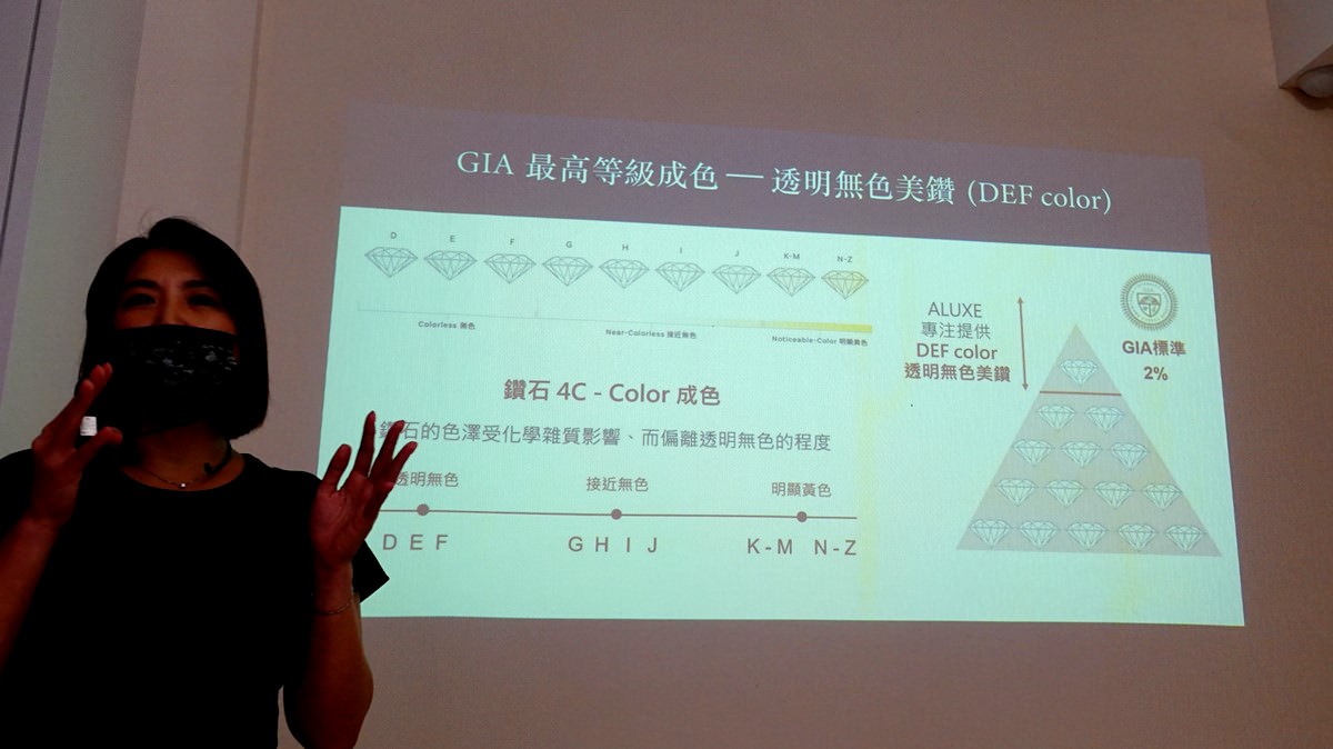 【婚】WEDDINGS新娘物語 & ALUXE 亞立詩 挑選婚戒指南講座/選擇命定款戒指/打造獨一無二的婚戒 - 第34張圖