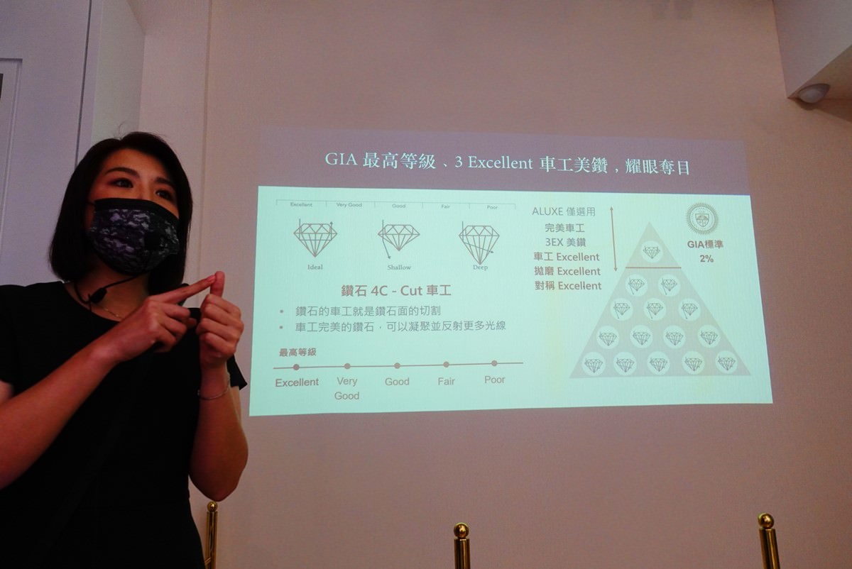 【婚】WEDDINGS新娘物語 & ALUXE 亞立詩 挑選婚戒指南講座/選擇命定款戒指/打造獨一無二的婚戒 - 第37張圖