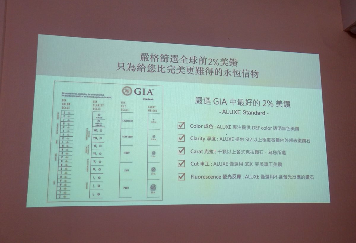 【婚】WEDDINGS新娘物語 & ALUXE 亞立詩 挑選婚戒指南講座/選擇命定款戒指/打造獨一無二的婚戒 - 第39張圖