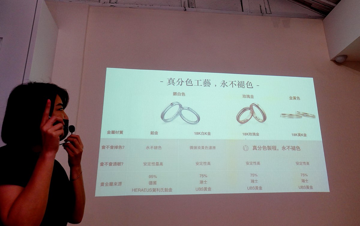 【婚】WEDDINGS新娘物語 & ALUXE 亞立詩 挑選婚戒指南講座/選擇命定款戒指/打造獨一無二的婚戒 - 第42張圖