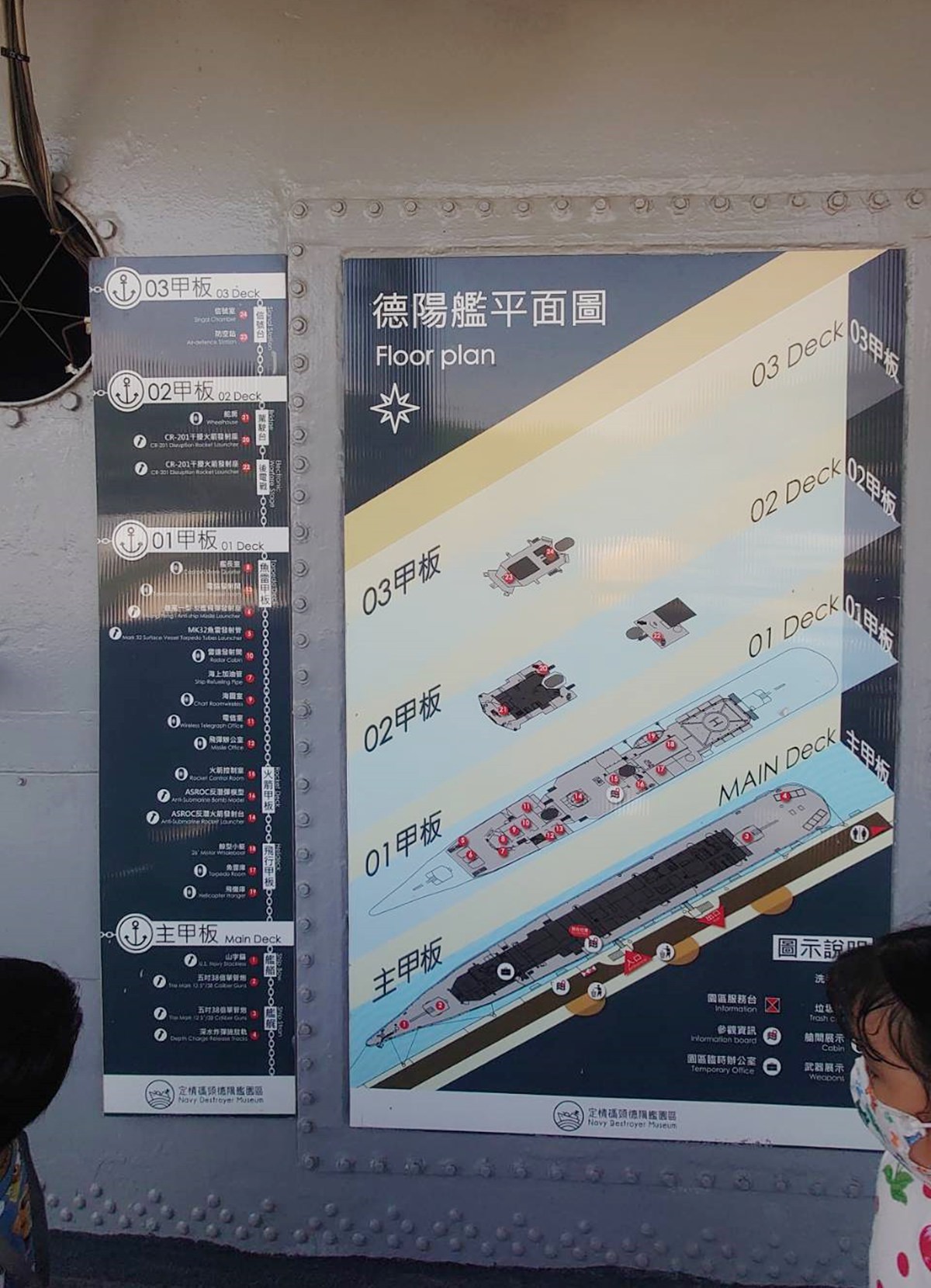 台南景點|安平定情碼頭德陽艦園區 台灣第一座軍艦博物館 玩到小孩不想離開! - 第13張圖