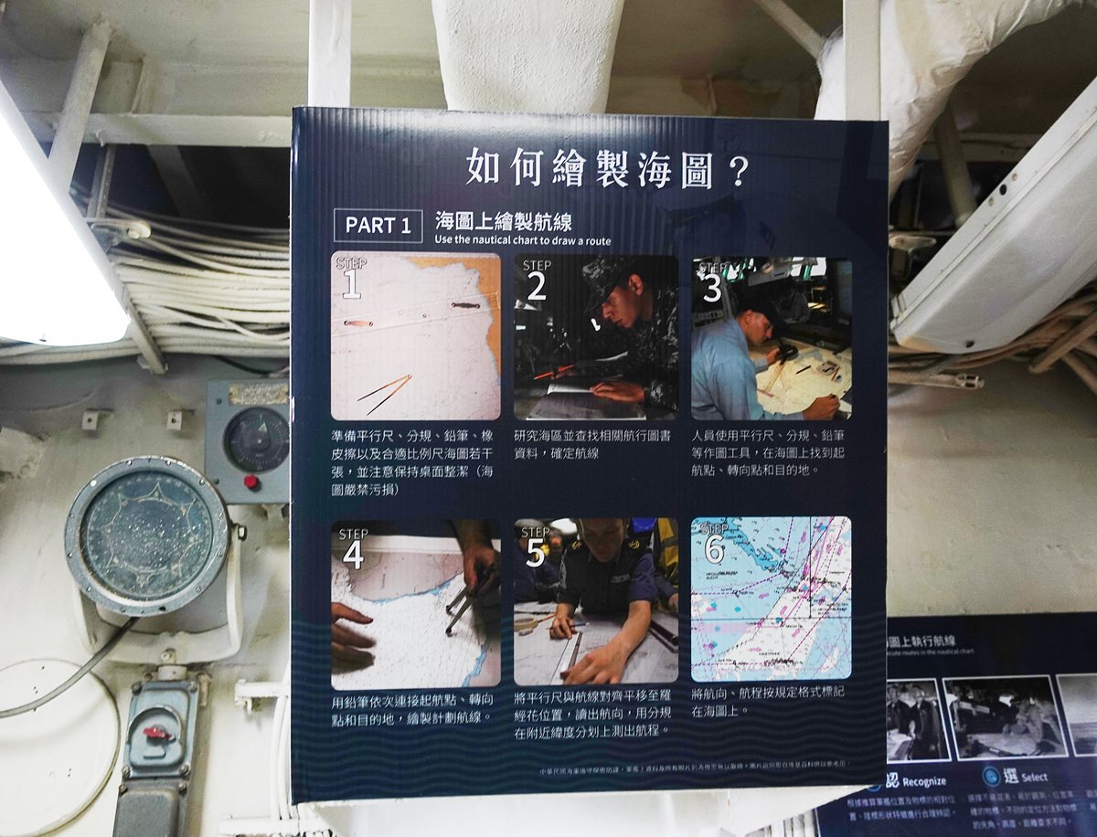 台南景點|安平定情碼頭德陽艦園區 台灣第一座軍艦博物館 玩到小孩不想離開! - 第20張圖