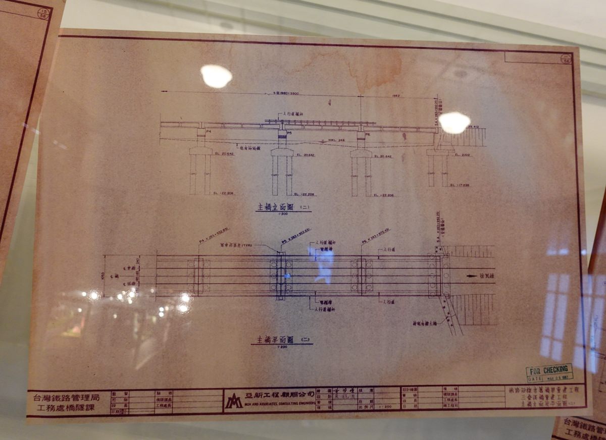 國立臺灣博物館鐵道部園區 兒童展示區搭小火車去/台北室內親子景點推薦 - 第54張圖