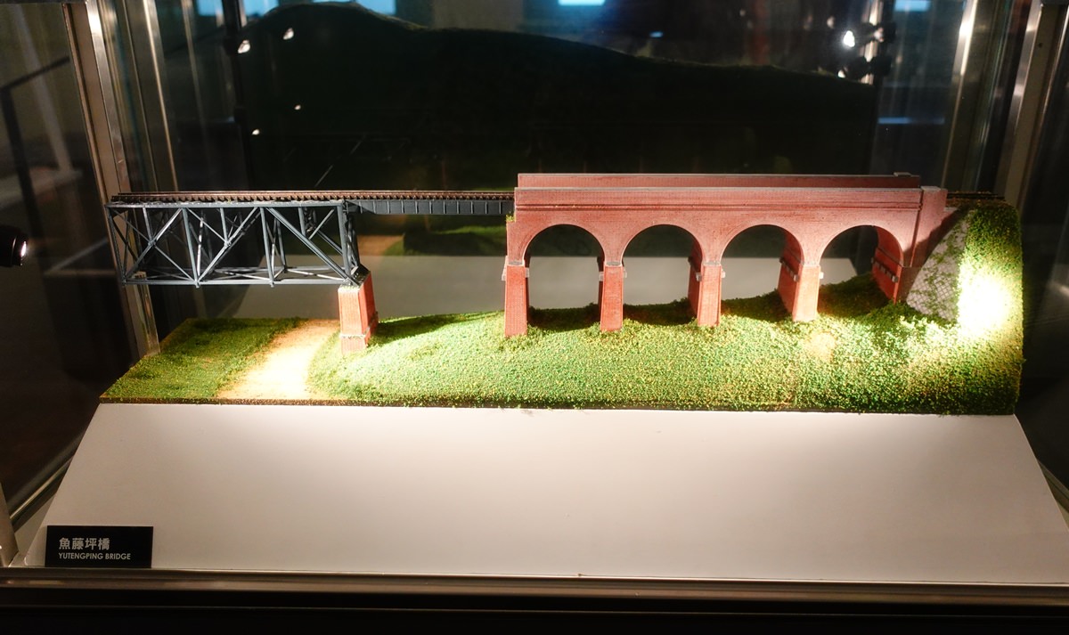 國立臺灣博物館鐵道部園區 兒童展示區搭小火車去/台北室內親子景點推薦 - 第55張圖