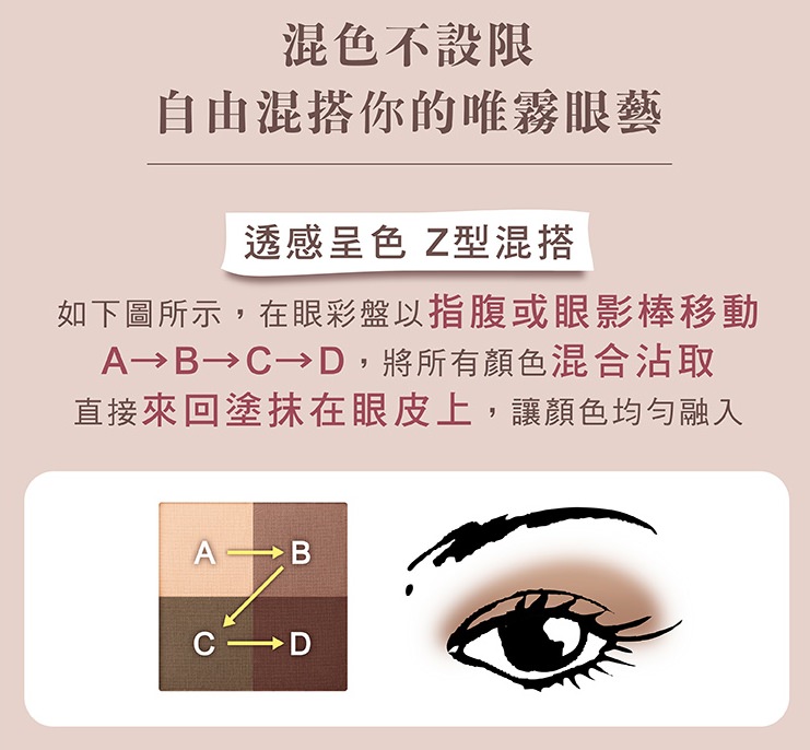 visee唯霧時尚眼彩 BR-3(子瑜色) &PK-4 2色開箱試色! - 第6張圖