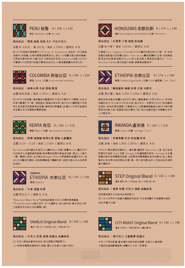 台北|ONIBUS COFFEE TAIPEI 2023年新咖啡廳-來自東京中目黑超人氣精品咖啡,愛咖啡的快來踩點! - 第5張圖