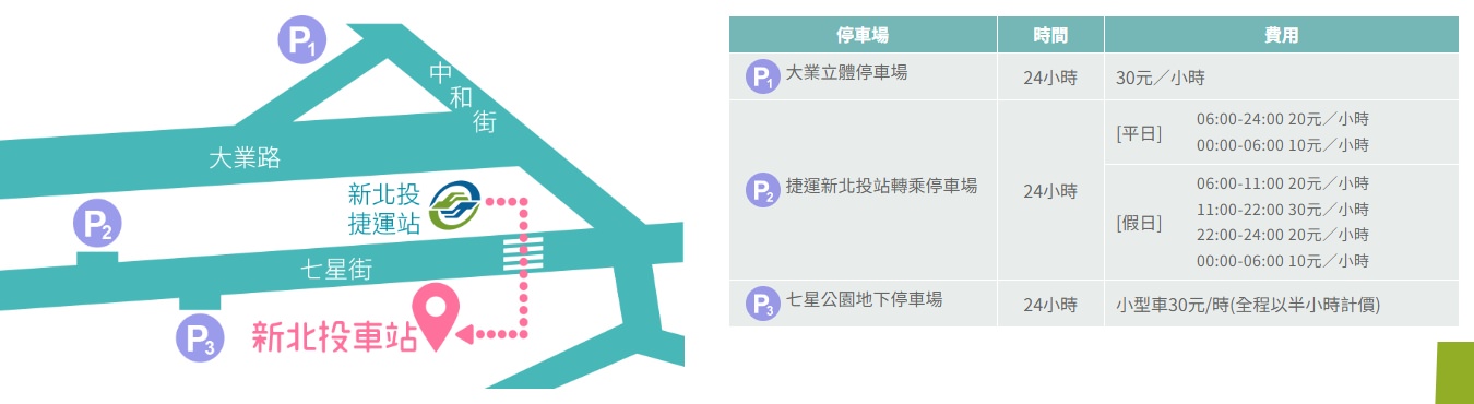 台北北投親子公園|長安公園 可愛小火車站公園,迷你火車鐵道溜滑梯超好玩 - 第3張圖