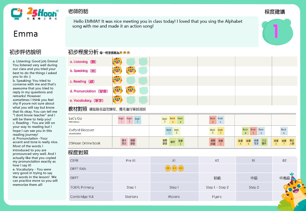 25Hoon兒童線上英文推薦 一對一真人教學,25分鐘輕鬆學,無壓力體驗,讓孩子輕鬆開口說英文! - 第8張圖