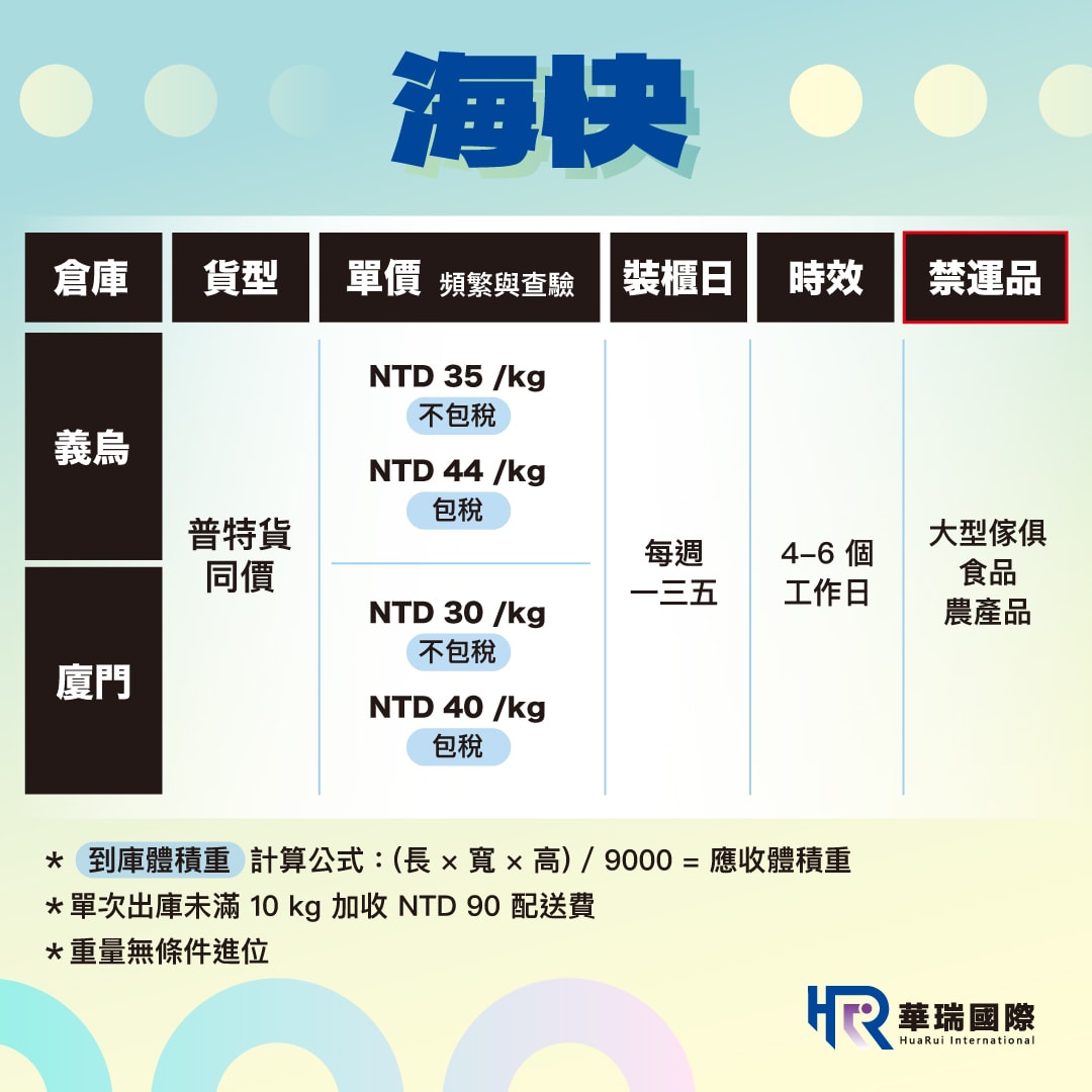 淘寶集運推薦|華瑞集運 淘寶集運教學 LINE溝通/不用支付寶也可以買(推薦碼)! - 第6張圖