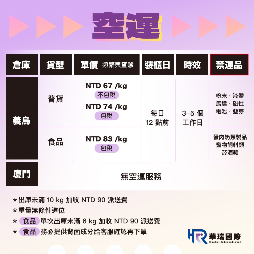 淘寶集運推薦|華瑞集運 淘寶集運教學 LINE溝通/不用支付寶也可以買(推薦碼)! - 第7張圖