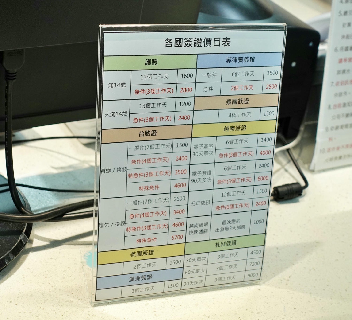 宏欣澳中旅代辦護照超推薦!免費拍照、快速辦理,出國不再等! - 第14張圖
