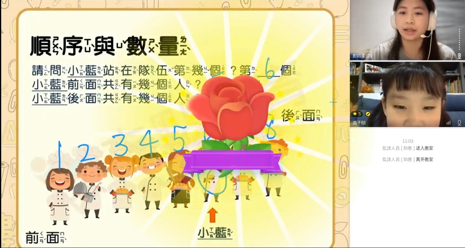支點教育數學線上課程評價 一對一真人教學讓孩子愛上數學! - 第5張圖