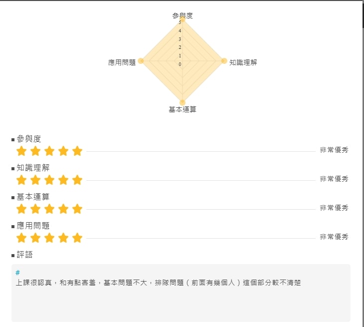 支點教育數學線上課程評價 一對一真人教學讓孩子愛上數學! - 第7張圖