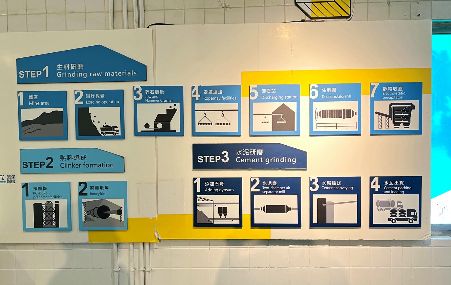 嘉義欣欣水泥森活園觀光工廠 銅板價門票/水泥方塊酥超好吃! - 第21張圖